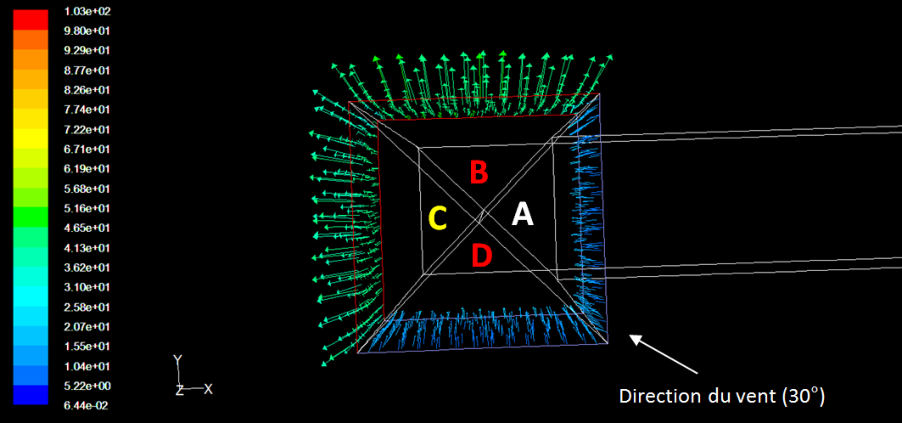 Vue en plan des vecteurs vitesse autour du badgir pour un vent incliné à 30°